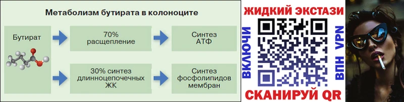 дарнет шоп Туймазы мега ONION БУТИРАТ бутандиол